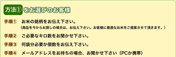 @1Iт̂ql@菇1FĂ̖`Bii炨T̏ꍇ́A`BqlɍœKȂĂĂĒ܂B菇2FKvȃLB菇3FܕKv`B菇4F[AhX̏ꍇAiPCgсj